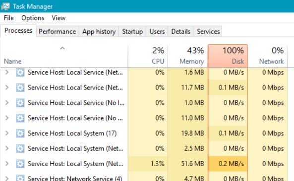 Cara Mengatasi 100 Disk Usage Pada Windows 10 Caragublu