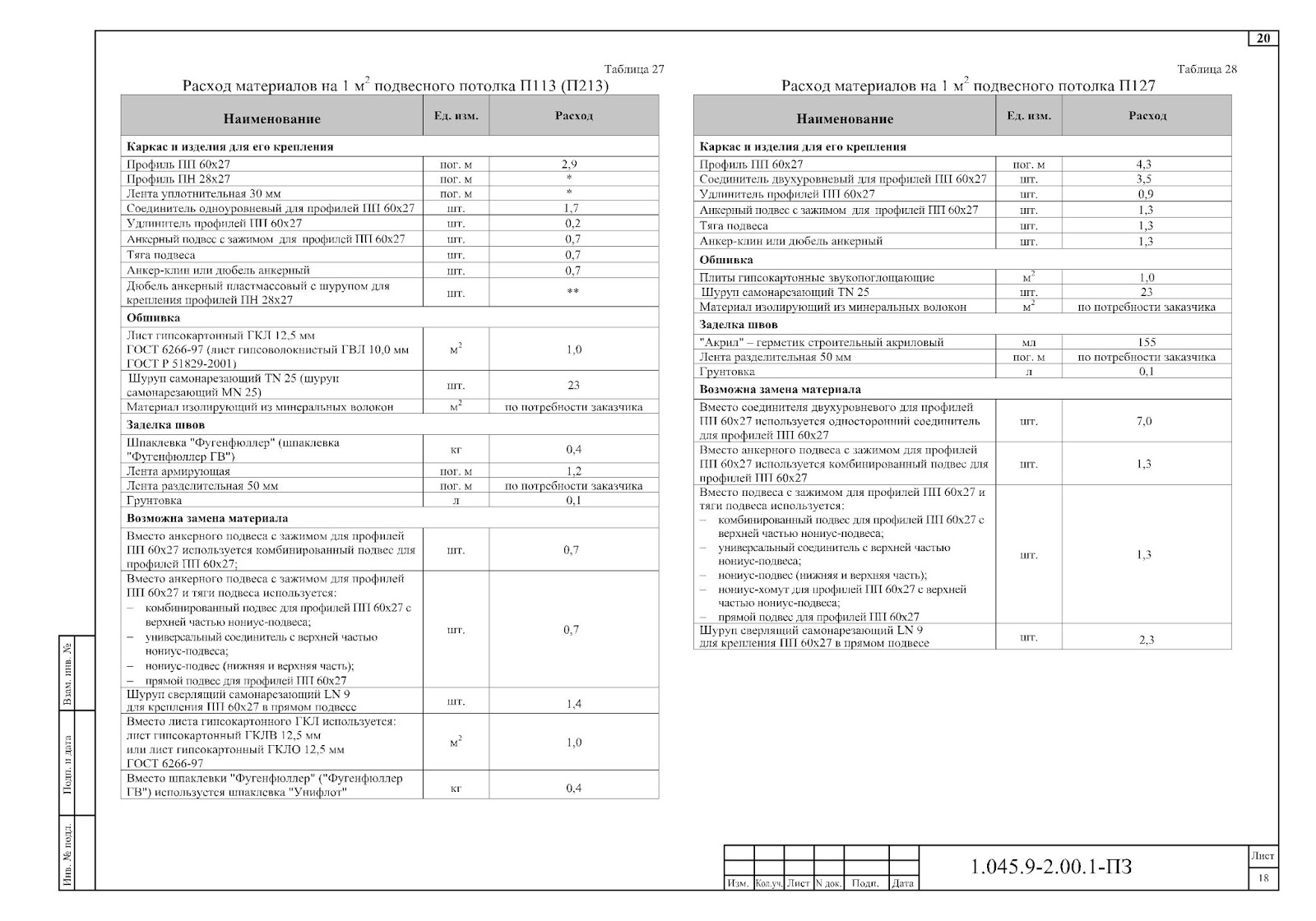 вес плиты армстронг на 1 м2. потолки расходов. расход комплектующих для гипсокартона на 1 м2. подвесной потолок армстронг комплектующие на 1 м2. расход материала на гкл потолок.