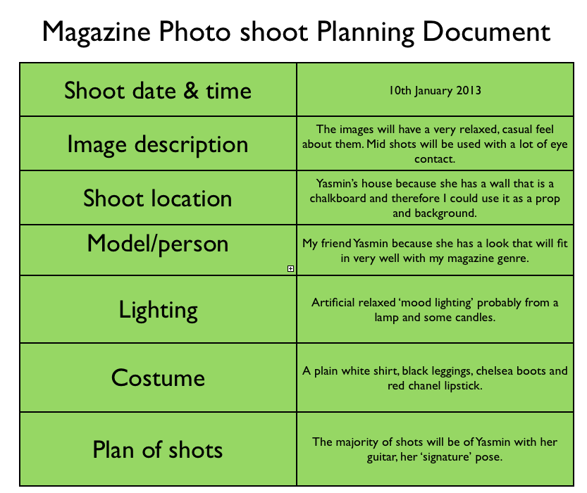 as-media-studies-photo-shoot-planning
