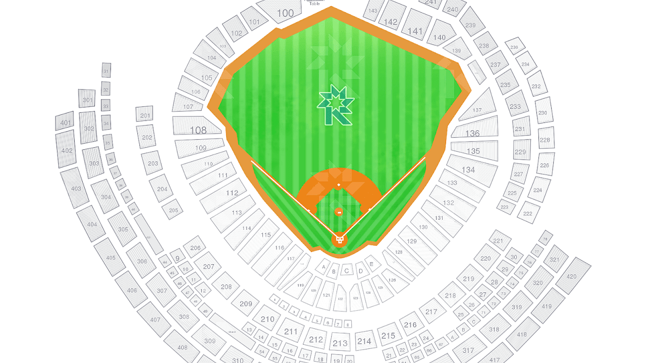 Nationals Stadium Seating Chart With Rows - Stadium Choices
