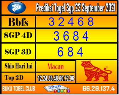 PREDIKSI SGP YOHII