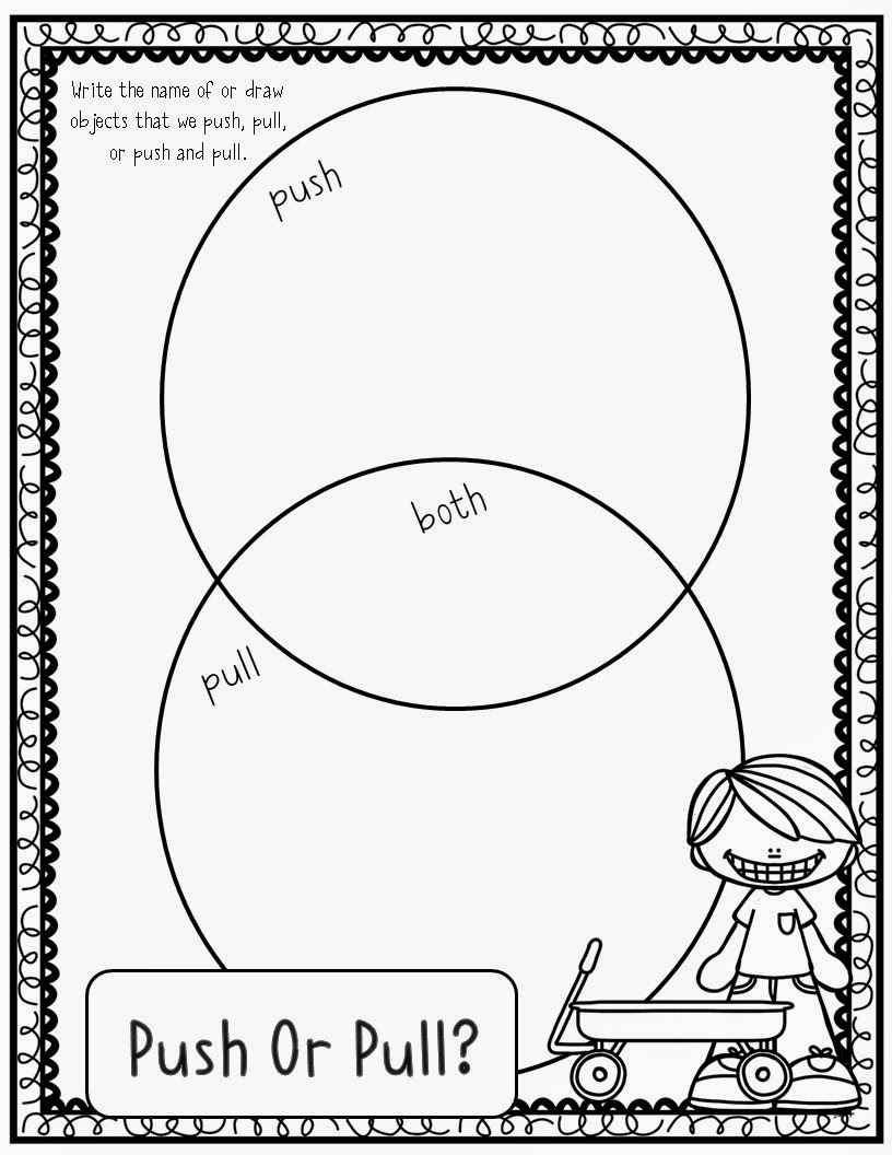 Force and Motion Pushes and Pulls | Mrs. McGinnis' Little Zizzers