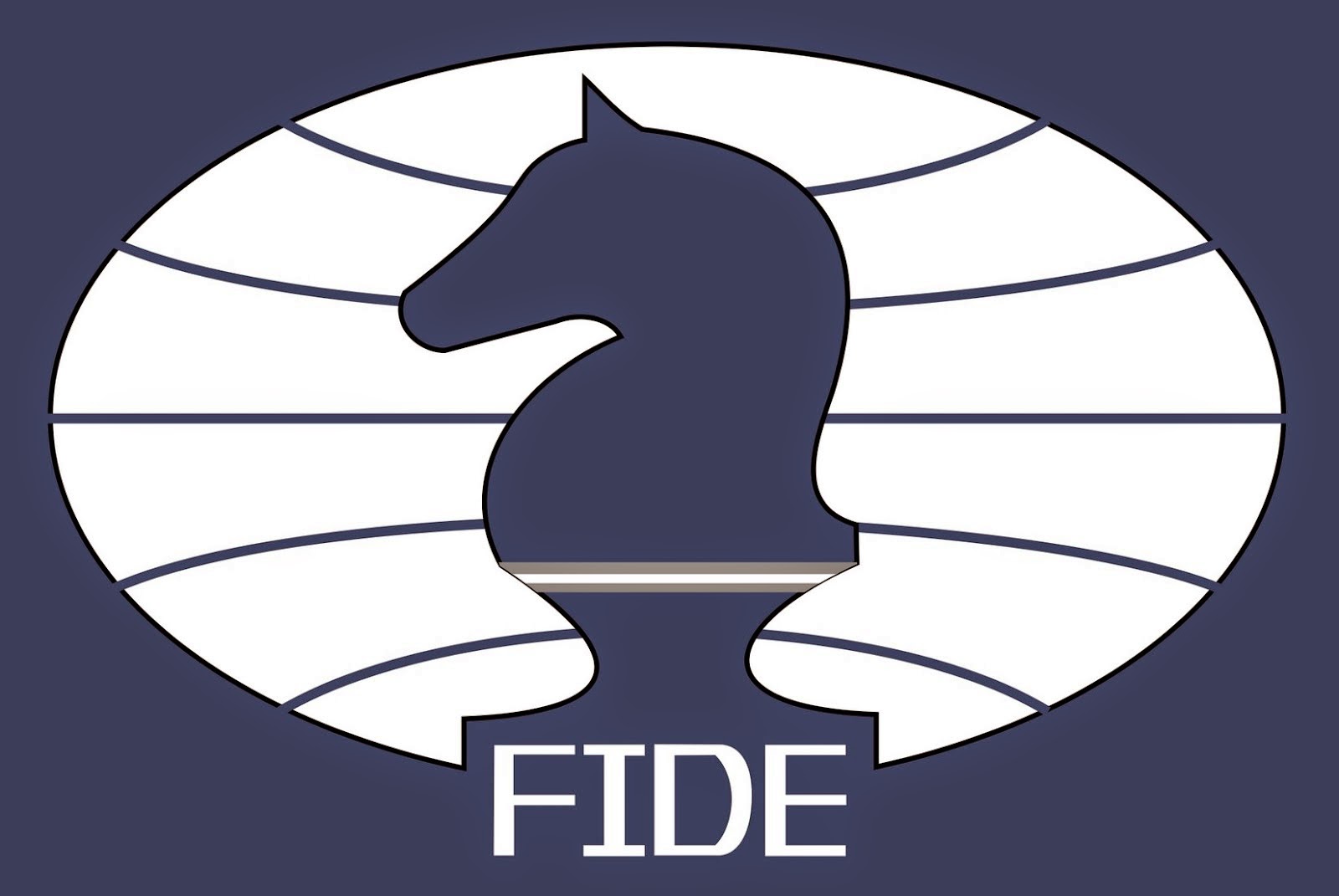 FIDE Official Players Ratings