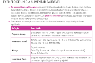 Bolacha de Água e Sal..Algumas Considerações