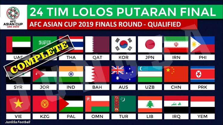 Jadwal Pertandingan Piala Asia 2019 UAE