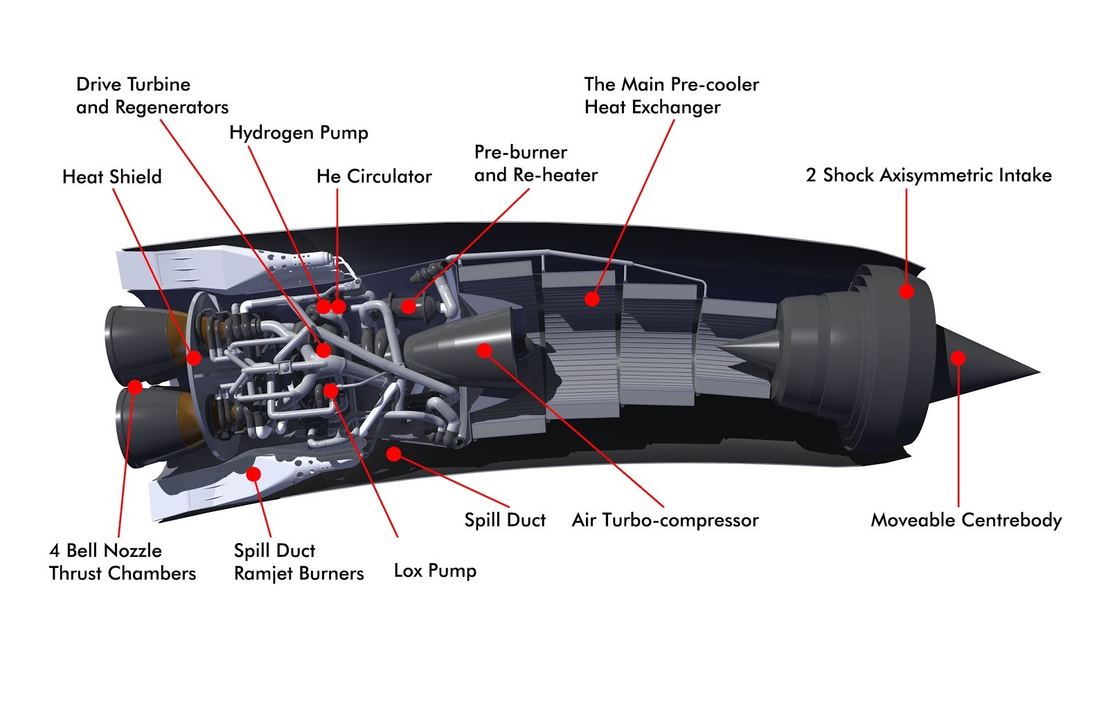 Merlin (rocket engine family)