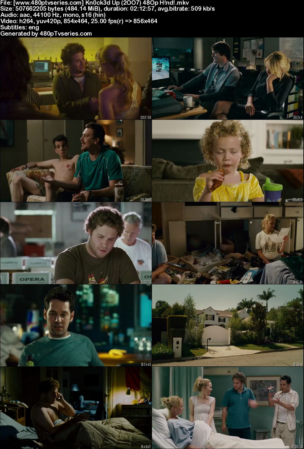 Knocked Up (2007) 450MB Full Hindi Dual Audio Movie Download 480p Bluray Free Watch Online Full Movie Download Worldfree4u 9xmovies