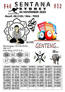 Prediksi Syair Sydney 4 November 2020 Pangkalantoto