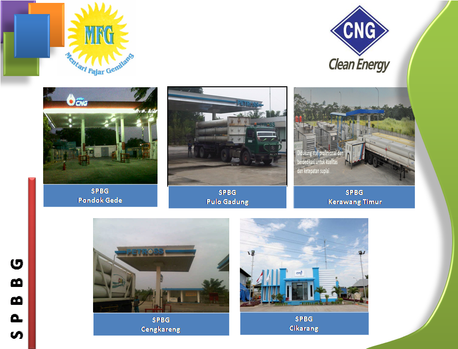 Satu Untuk Semua: CNG Natural Gas