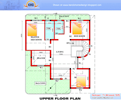 Srilanka house plans 