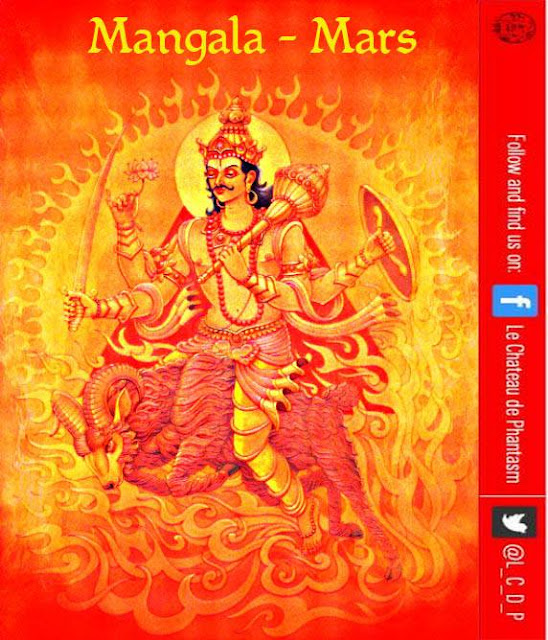 Fantasy Worlds Indonesia Mitospedia Veda Mangala, Mars