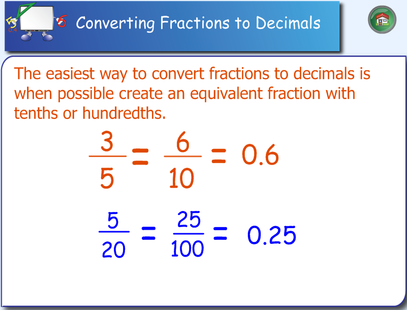 Miss Kahrimanis's Blog Converting between Fractions and