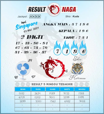 Forum Syair Singapura 3 Mei 2021 Royal Syair
