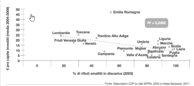 aggetto terzo lobo prostatico