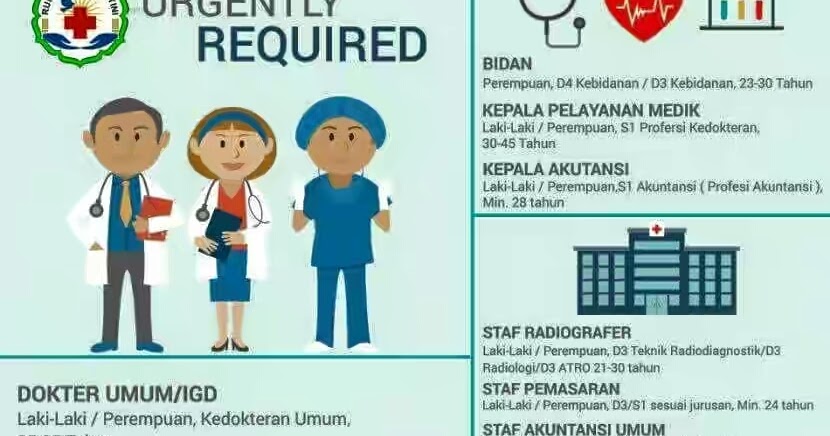 Lowongan Dokter Perawat Bidan Radiografer Kesling Rekam Medis Di Rumah Sakit Kartini