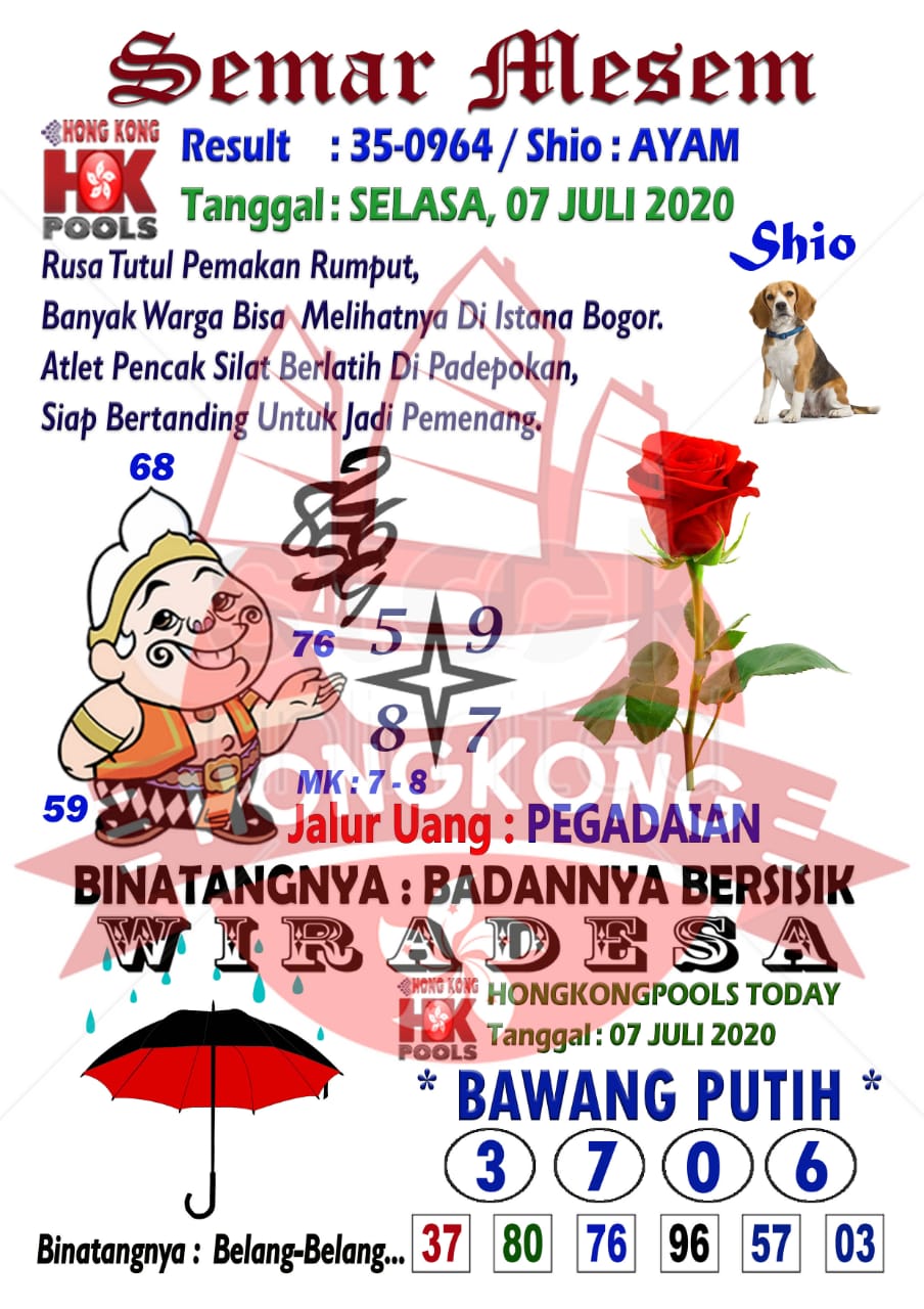 Prediksi Syair Hk 7 Juli 2020 Keraton4d Prediksi Syair Hk 7 Juli 2020 Keraton4d