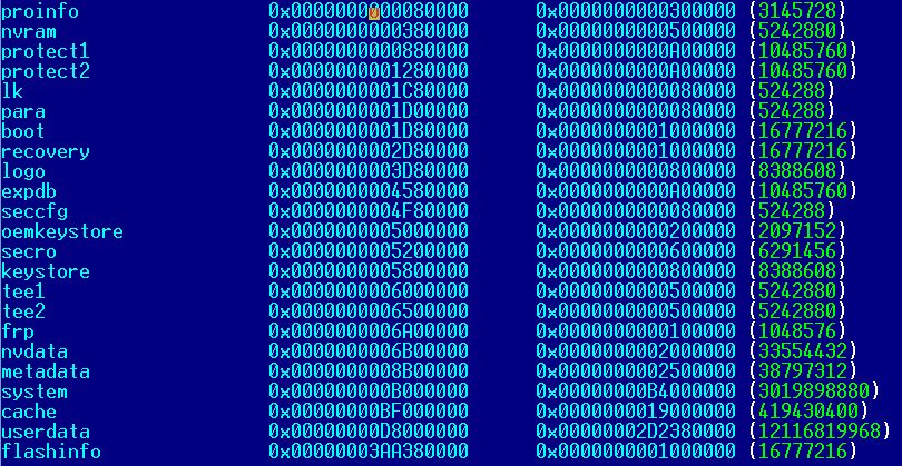 Конвертация Файла Frp