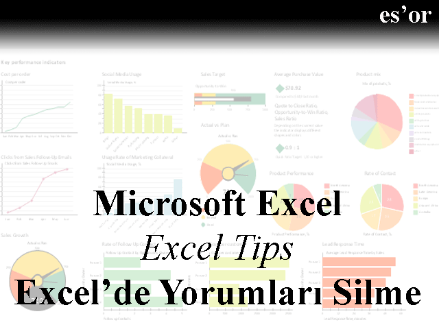 Mac iin excel Mac iin excel