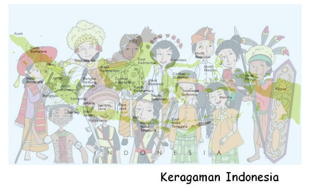 KERAGAMAN BUDAYA INDONESIA