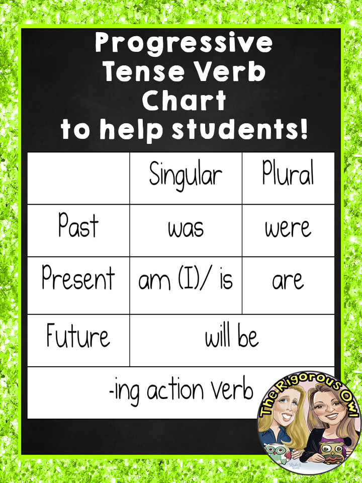 Progressive tense verbs the rigorous owl
