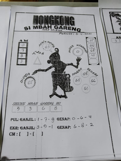 Syair Hk 8 April 2021 Prediksi Hk Hari Ini Ubertoto