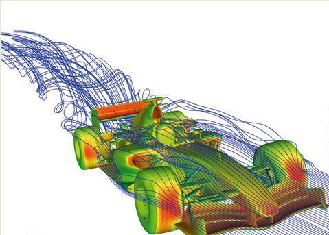 Formula 1 Uruguay: Efecto Coanda