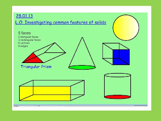 Mr Rhys Jones's year 4 blog: January 2013
