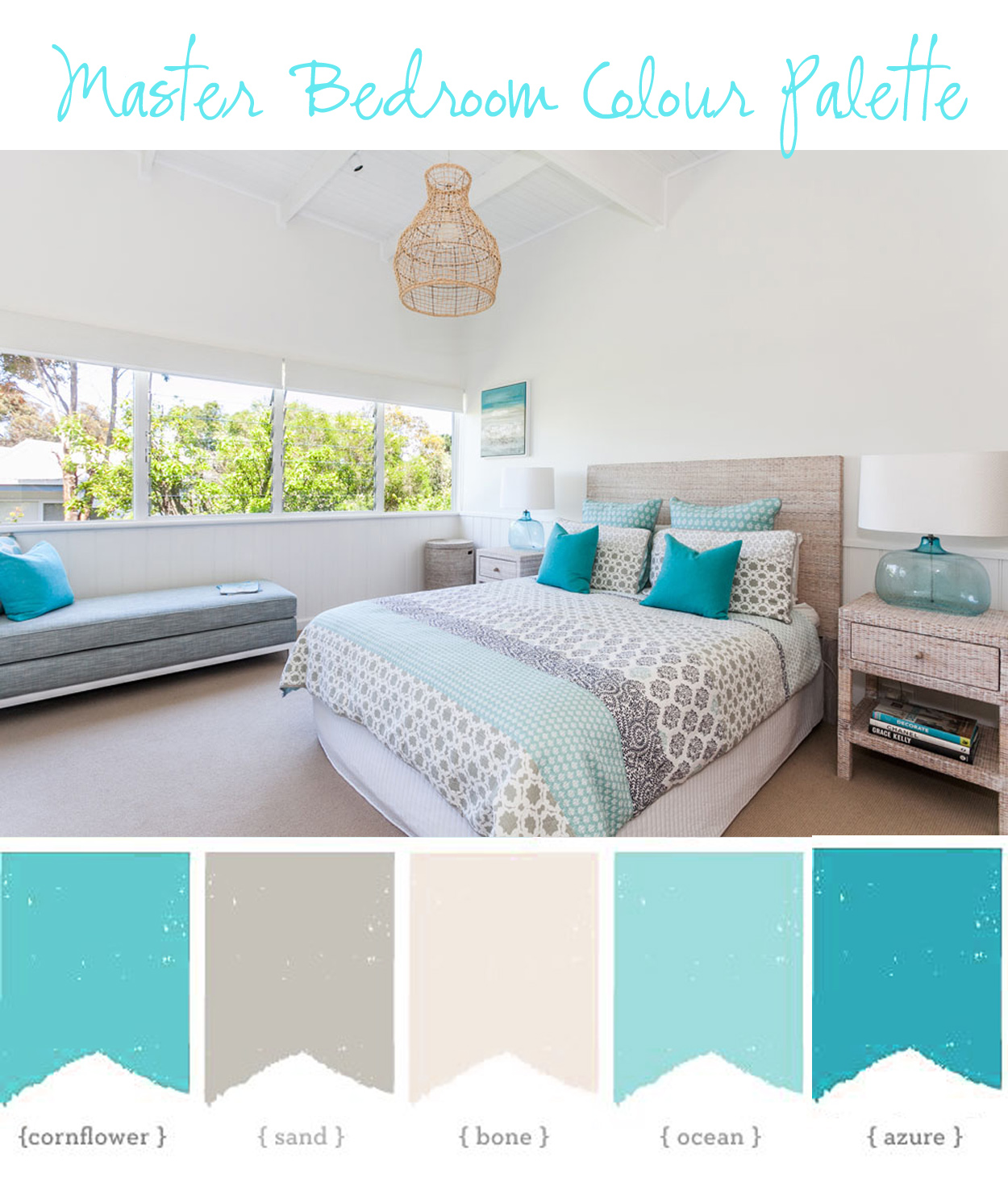 Aqua Accents Around My Home Coastal Style Bloglovin’