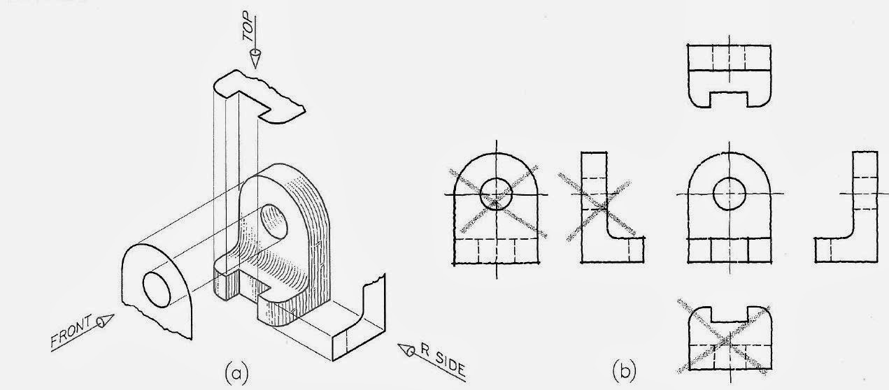 ENGR1304: Views and Perspectives