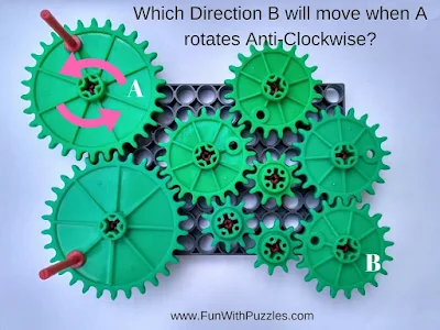 Gear Puzzles: Rotating Gear Picture Puzzle