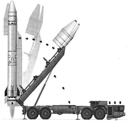על צבא ובטחון בראי הכלכלה תקיפה ישראל באיראן חלק ב יריחו מהים