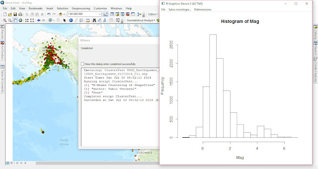 Combining ArcGIS and R - Clustering Toolbox