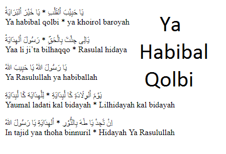 Lirik Sholawat Ya Habibal Qolbi Versi Nissa Sabyan Terbaru Versi Arab