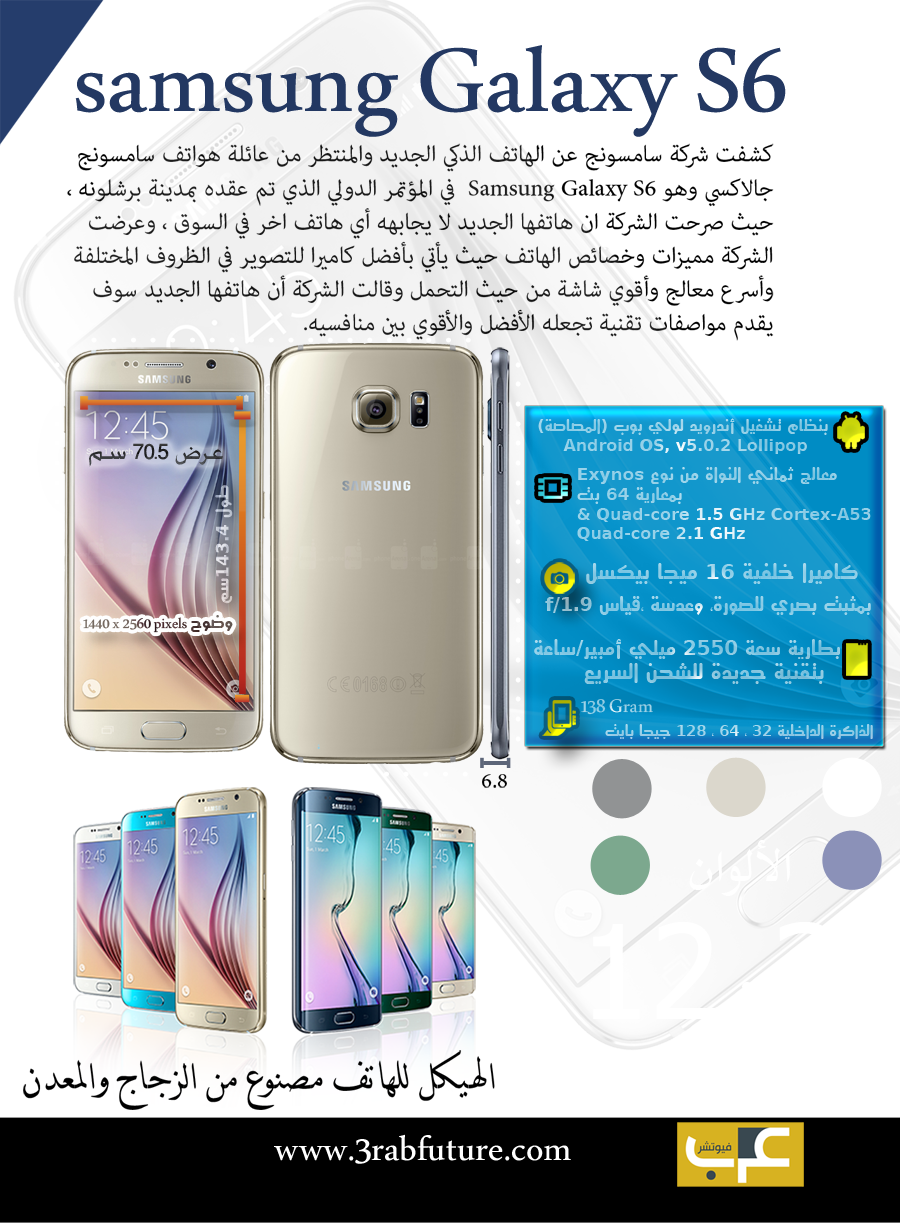 سعر ومواصفات ومميزات هاتف سامسونج جالاكسي إس Samsung Galaxy S6 "انفوجرافيك" 