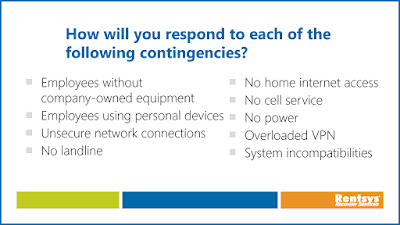 How will you respond to each of the following contingencies?