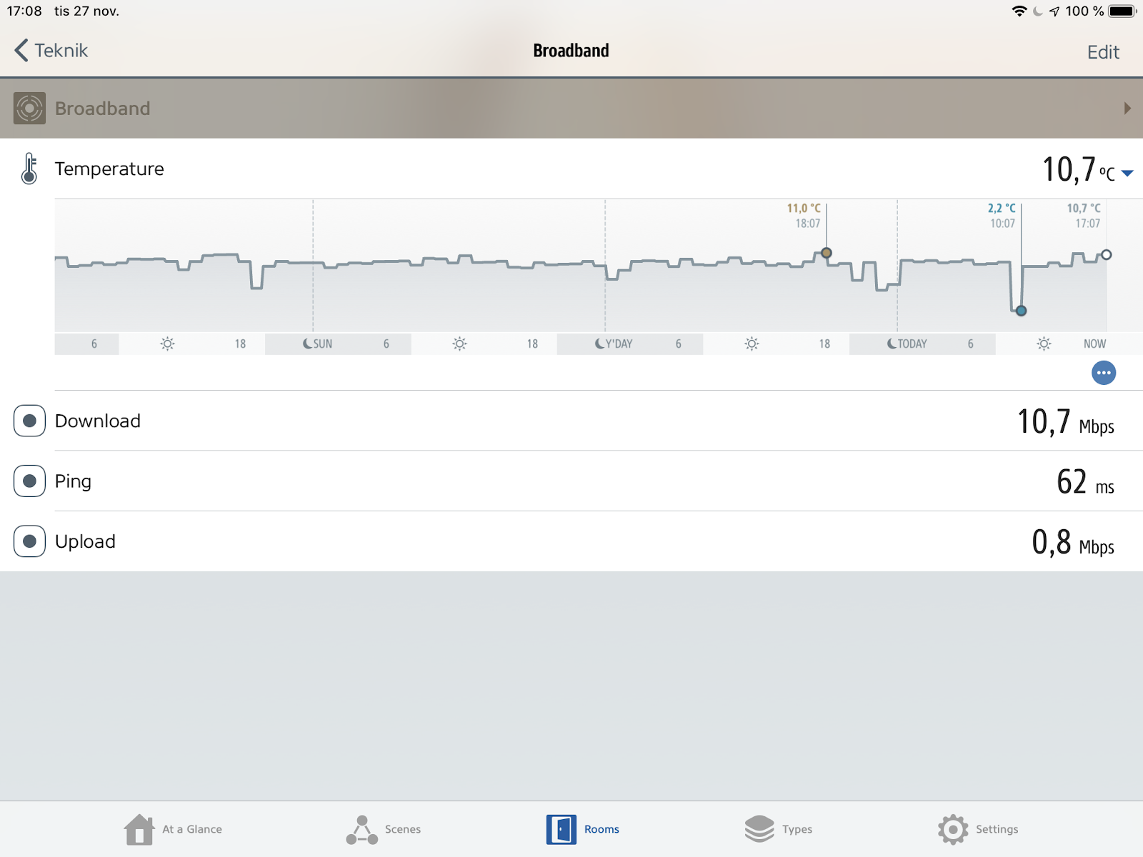 broadband speed test download software broadband speed test download software