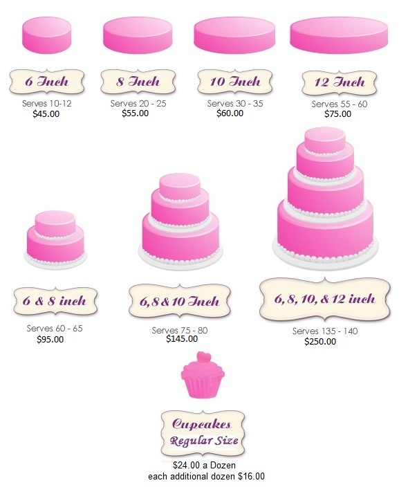 1 2 kg fondant cake price