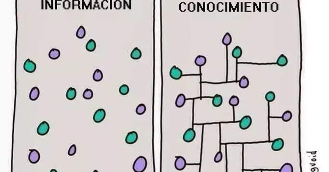 Isaac Camargo Académico