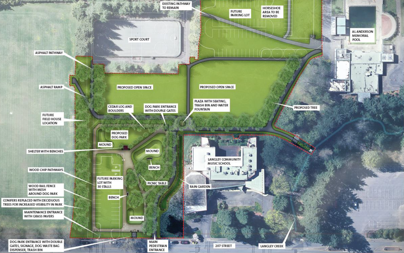 The South Fraser Blog December 3, 2018 Council Meeting Notes City