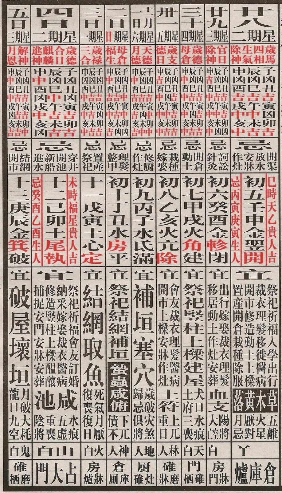 Round and Square: China #39 s Lunar Calendar 2014 11 04