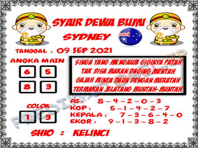 Data Sidney Togel Sidney SDY Pengeluaran Sidney Hari Ini