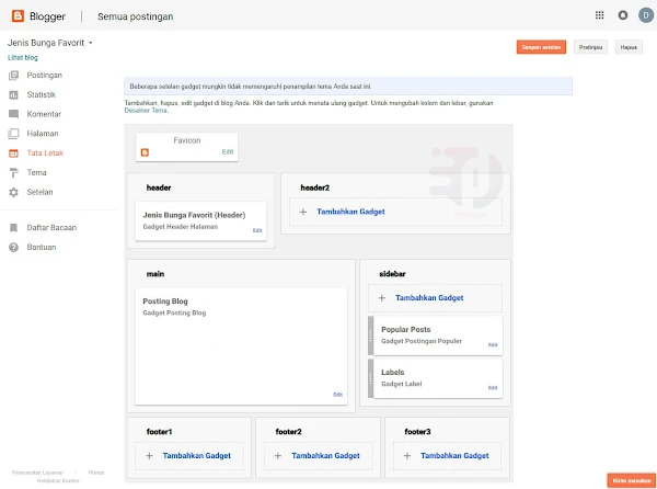 Mengenal Tampilan Tata Letak atau Layout Struktur Blog