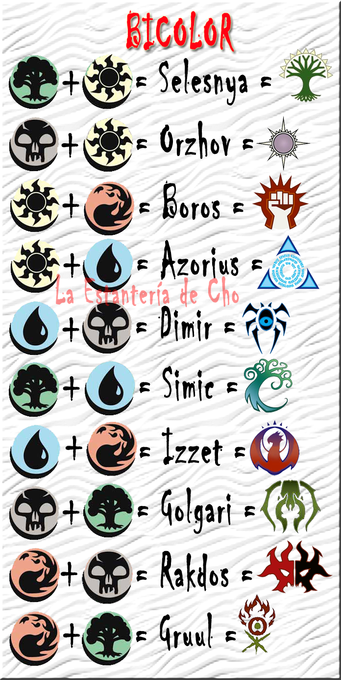 La Estantería de Cho: Nombres de mazos por colores y estilo de juego