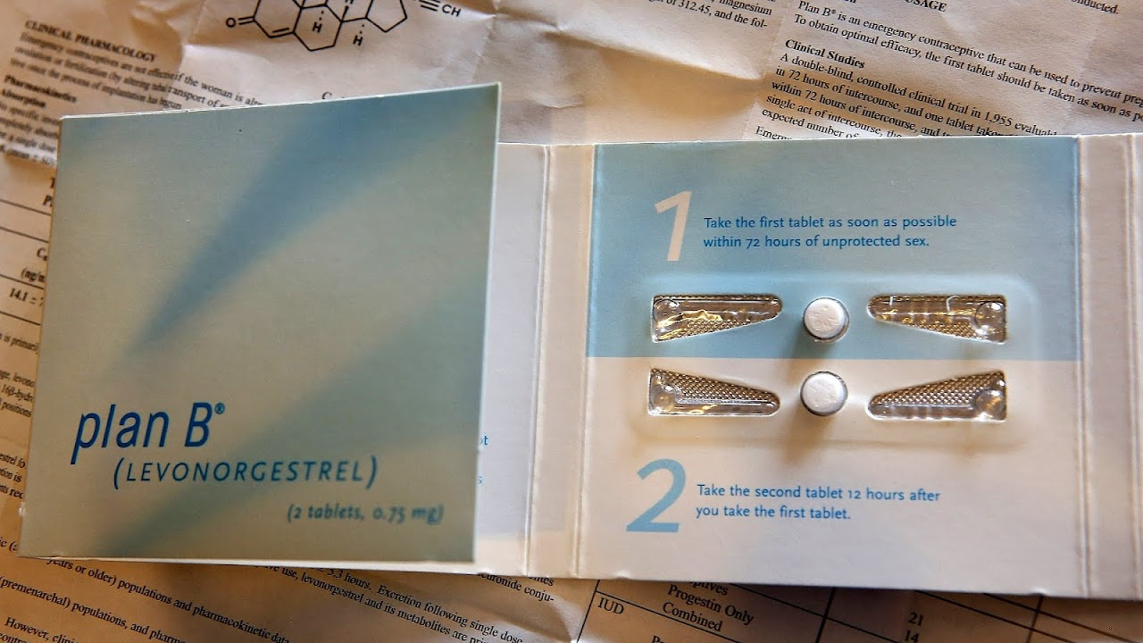 How Effective Are Plan B Pills Effect Choices