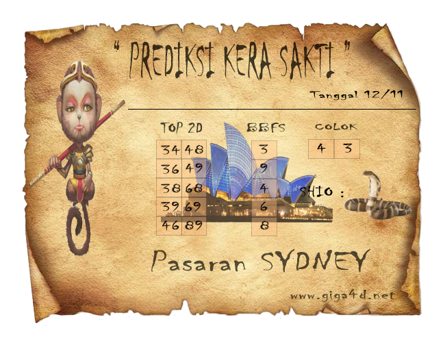 SYDNEY 12 NOVEMBER 2019 Syair Lengkap Togel