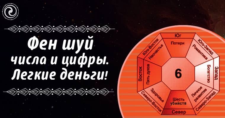 Направление гуа фен шуй. Фен шуй цифры значение. Фен шуй число значение. Фэн шуй китай. Фен шуй число значение.