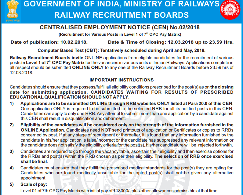 rrb railway group d official notification 62907 posts cen 02 2018