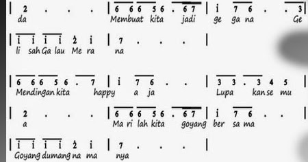 Not Lagu Goyang Dua Jari - Lagu Sandrina Azzahra Goyang Dua Jari Lirik