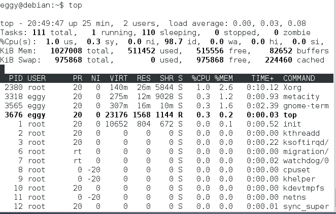 Manajemen Proses dan Linux shell