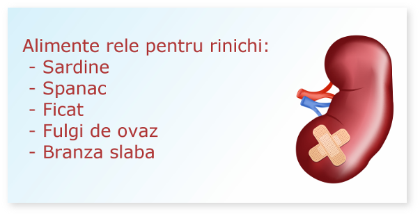 Alimente sănătoase pentru rinichi